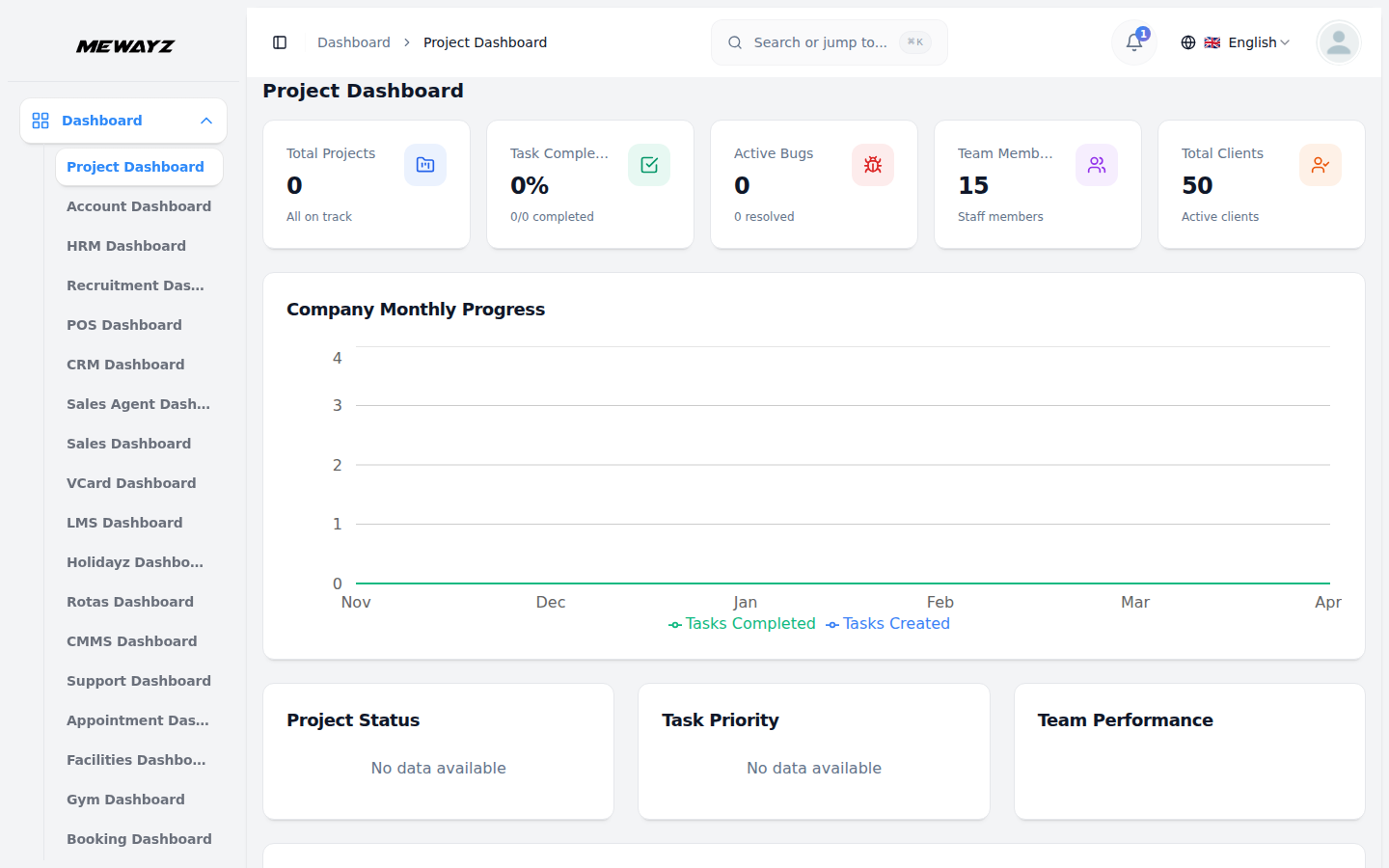 Mewayz projects dashboard