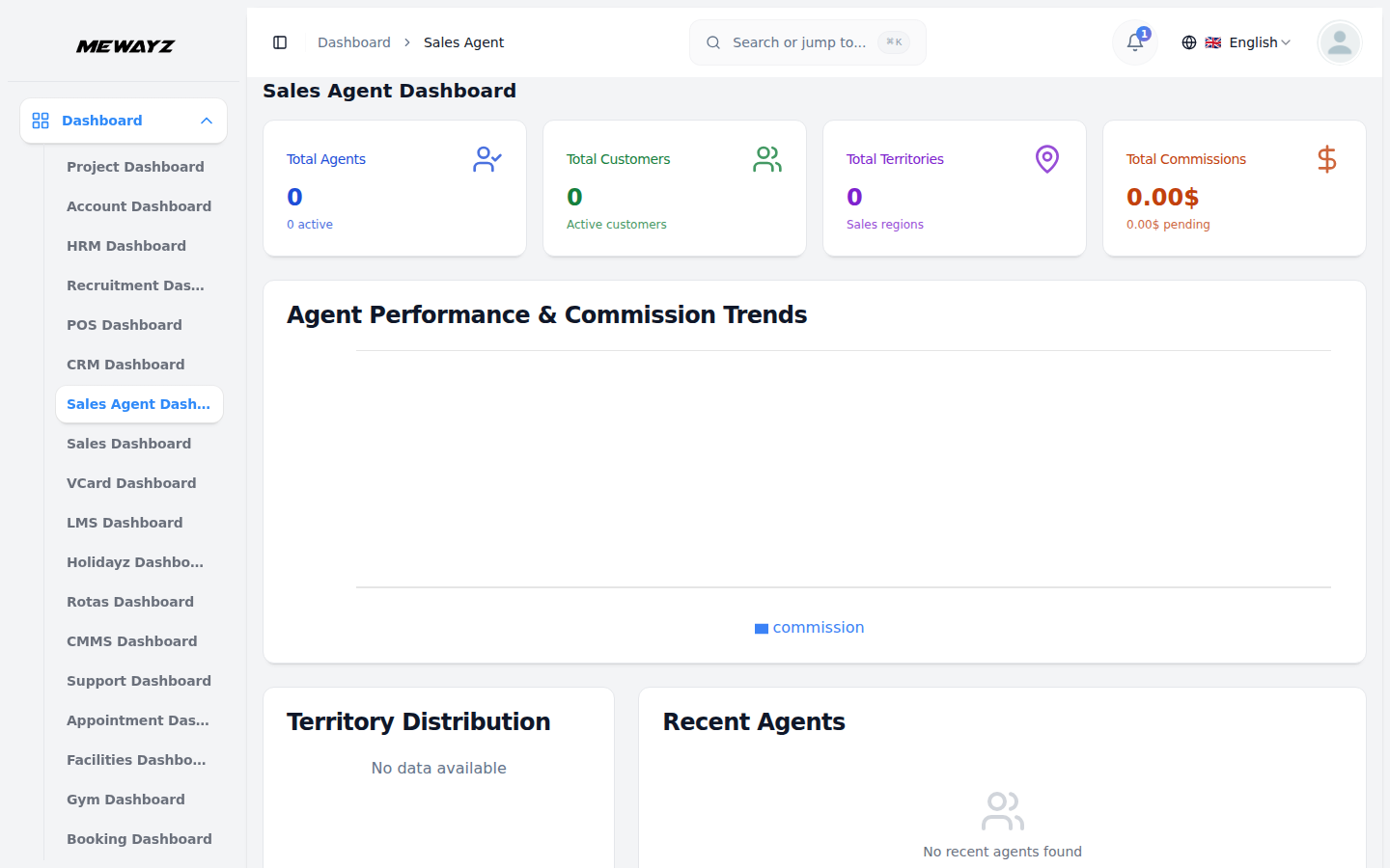 Agent Dashboard - Mewayz